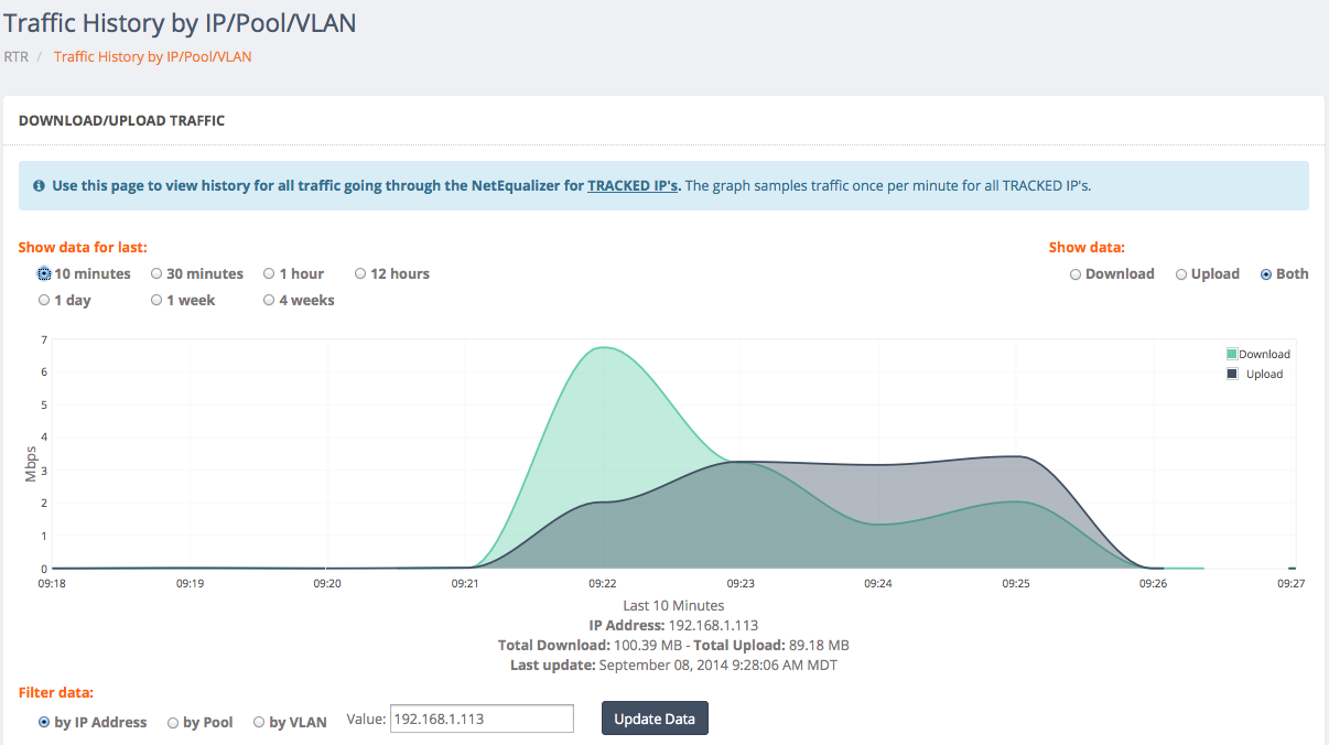 NetEqualizer dynamic real-time reporting interface